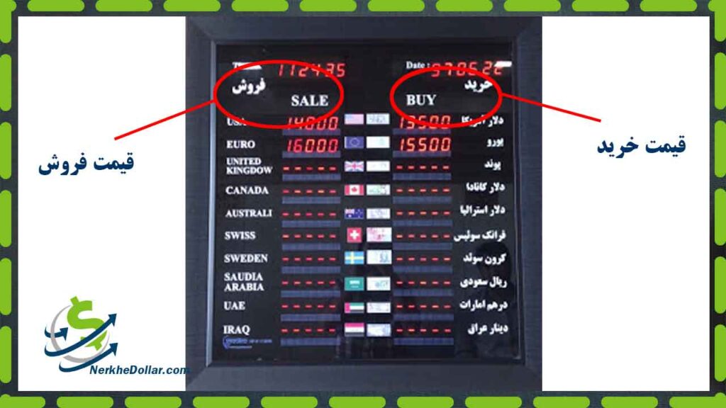 قیمت طلا بالای تابلو