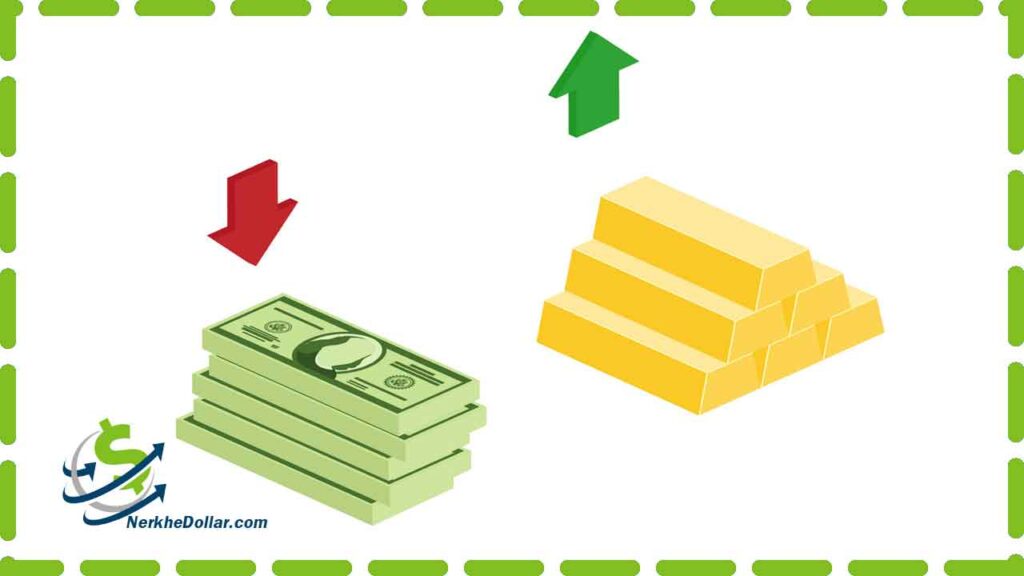 قیمت طلای 21عیار