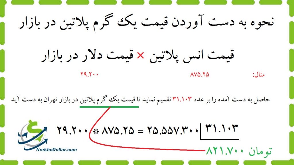 قیمت پلاتین