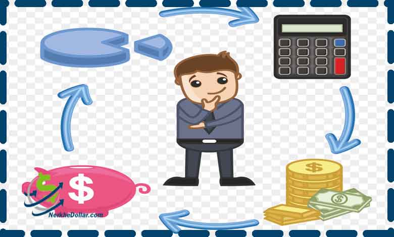 محاسبه قیمت سکه پارسیان